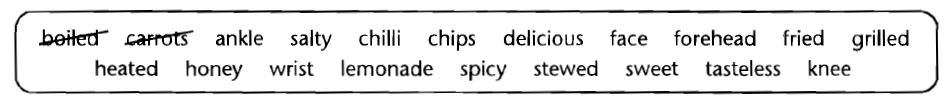 words a